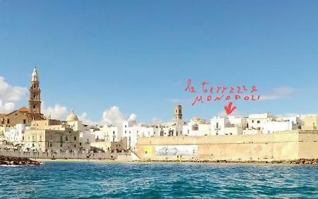 Helios * Monopoli
